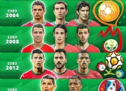 开云体育-欧洲杯预选赛继续，球队实力对比争锋