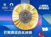 开云体育-中国射击队夺得金牌榜头名，冲击记录