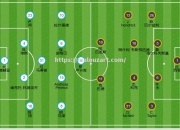 开云体育-库蒂尼奇赛事连胜，赢得掌声