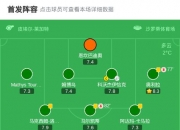 开云体育-亚眠中场绝杀，球队逼平对手