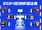 开云体育-荷兰与英格兰碰撞，争夺足球殊荣