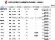 开云体育-经纪人曝光转会内幕：球员心仪新东家谈判进行中