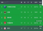 开云体育-欧预赛热点：法国队暂时领跑积分榜