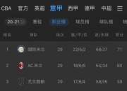 开云体育-亚特兰大客场取胜那不勒斯，攀升积分榜