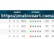 开云体育-欧预赛德国再添胜绩，小组排名一枝独秀