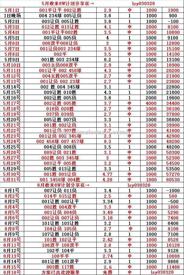 欧洲杯预选赛强强对话