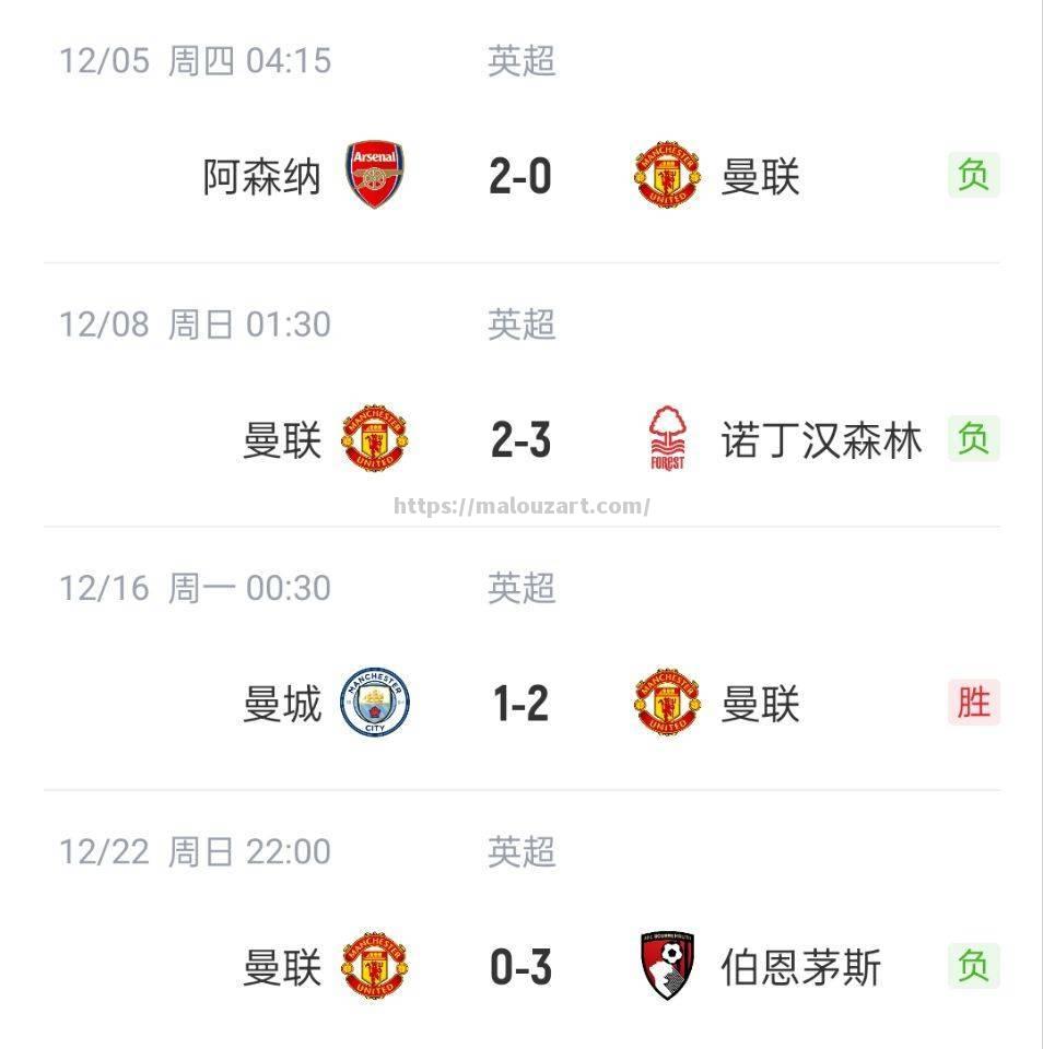 伯恩茅斯主场不敌曼联，遭遇两连败